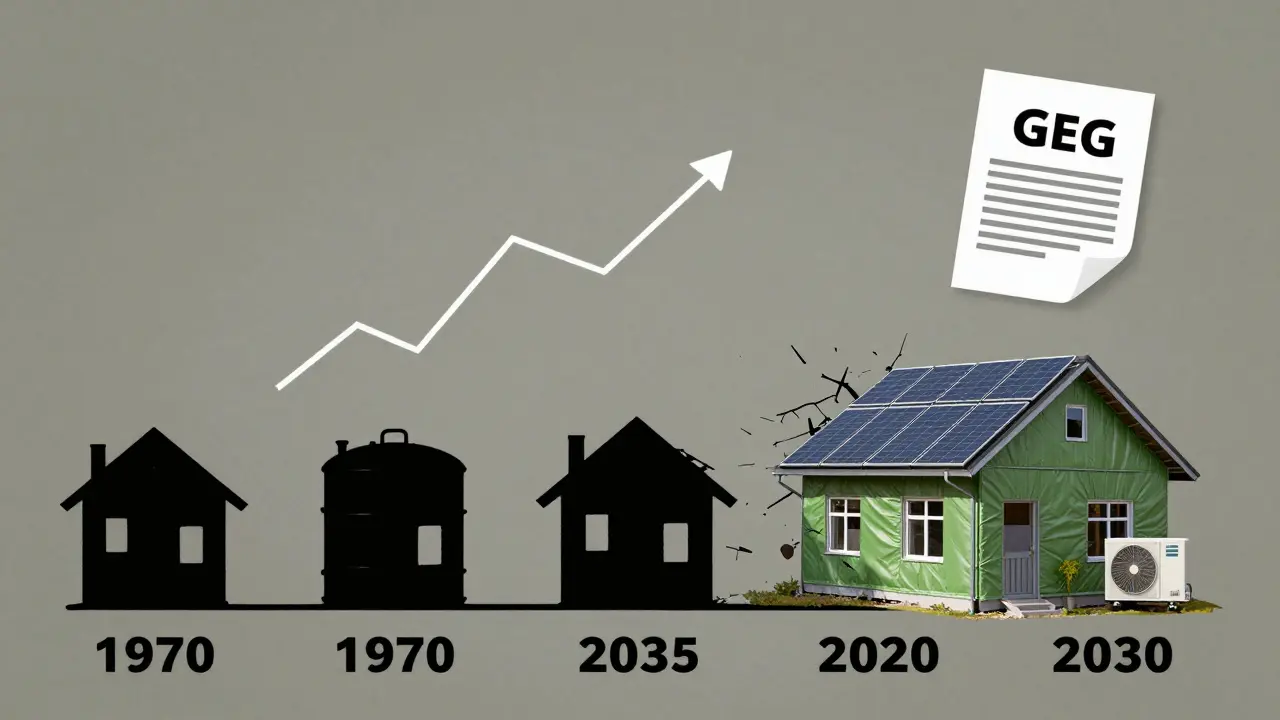 Ein altes Haus verwandelt sich im Verlauf der Zeit in ein energieeffizientes Zuhause.