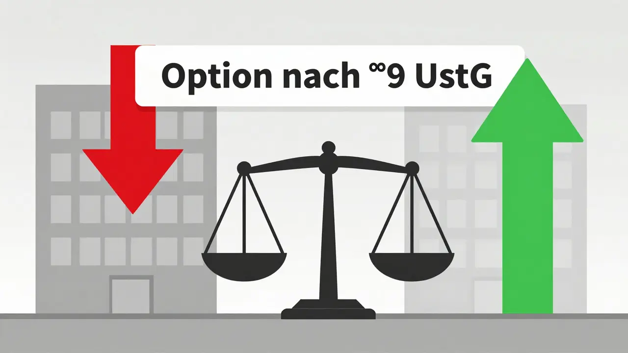 Gebäude mit zwei Seiten: eine zeigt Verlust durch Umsatzsteuer, die andere Gewinn durch Vorsteuerabzug.