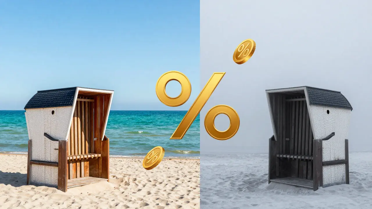 Vergleich eines Ferienhauses im strahlenden Sommer und im nebligen Winter.